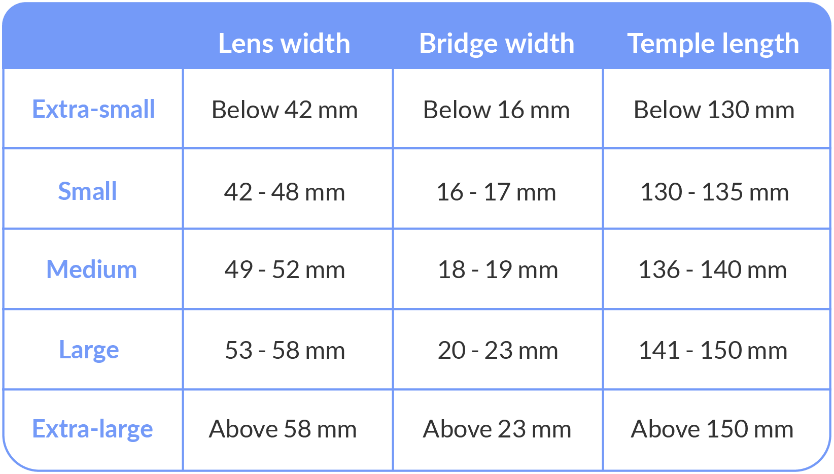 size guide